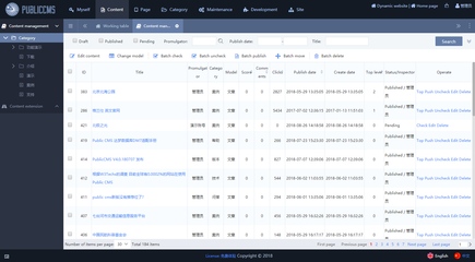 PublicCMS: 百萬行代碼修改,只為產(chǎn)品精益求精 Public CMS采用2019年最新主流JAVA技術(shù)開發(fā);完全開源,架構(gòu)科學(xué),SEO友好,輕松支撐千萬數(shù)據(jù)、千萬PV;目前已經(jīng)擁有全球0.0002%的用戶,諸多明星網(wǎng)站案例。提供免費(fèi)版本產(chǎn)品、免費(fèi)技術(shù)支持